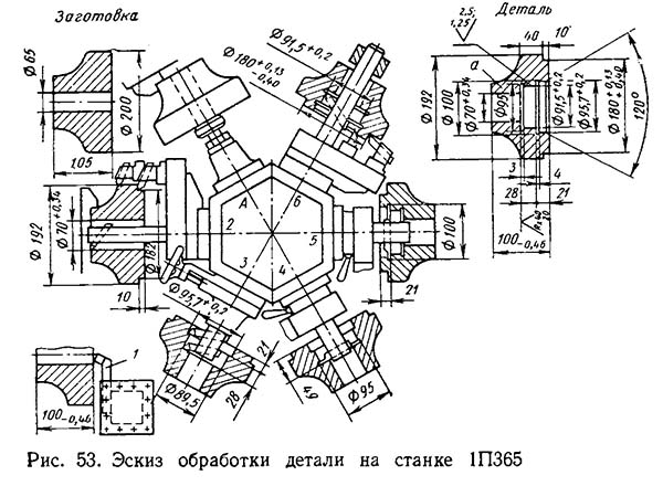 Ескіз обробки детали на станке 1П365